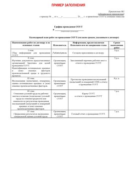 Пример заполнения графика (График проведения СОУТ) Красноярск Аттестация рабочих мест