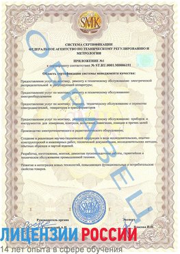 Образец сертификата соответствия (приложение) Красноярск Сертификат ISO 50001