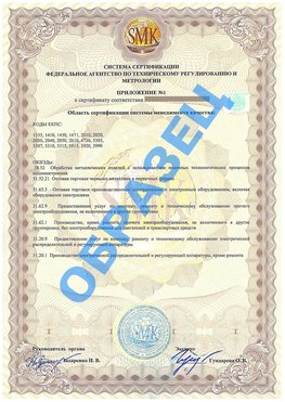Приложение 1 Красноярск Сертификат ГОСТ РВ 0015-002