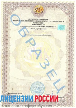 Образец сертификата соответствия (приложение) Красноярск Сертификат ISO 22000