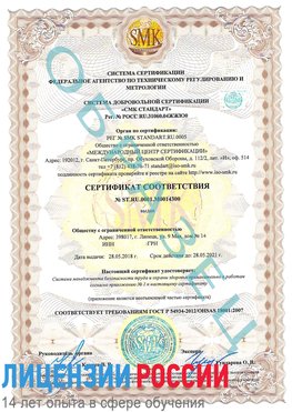 Образец сертификата соответствия Красноярск Сертификат OHSAS 18001